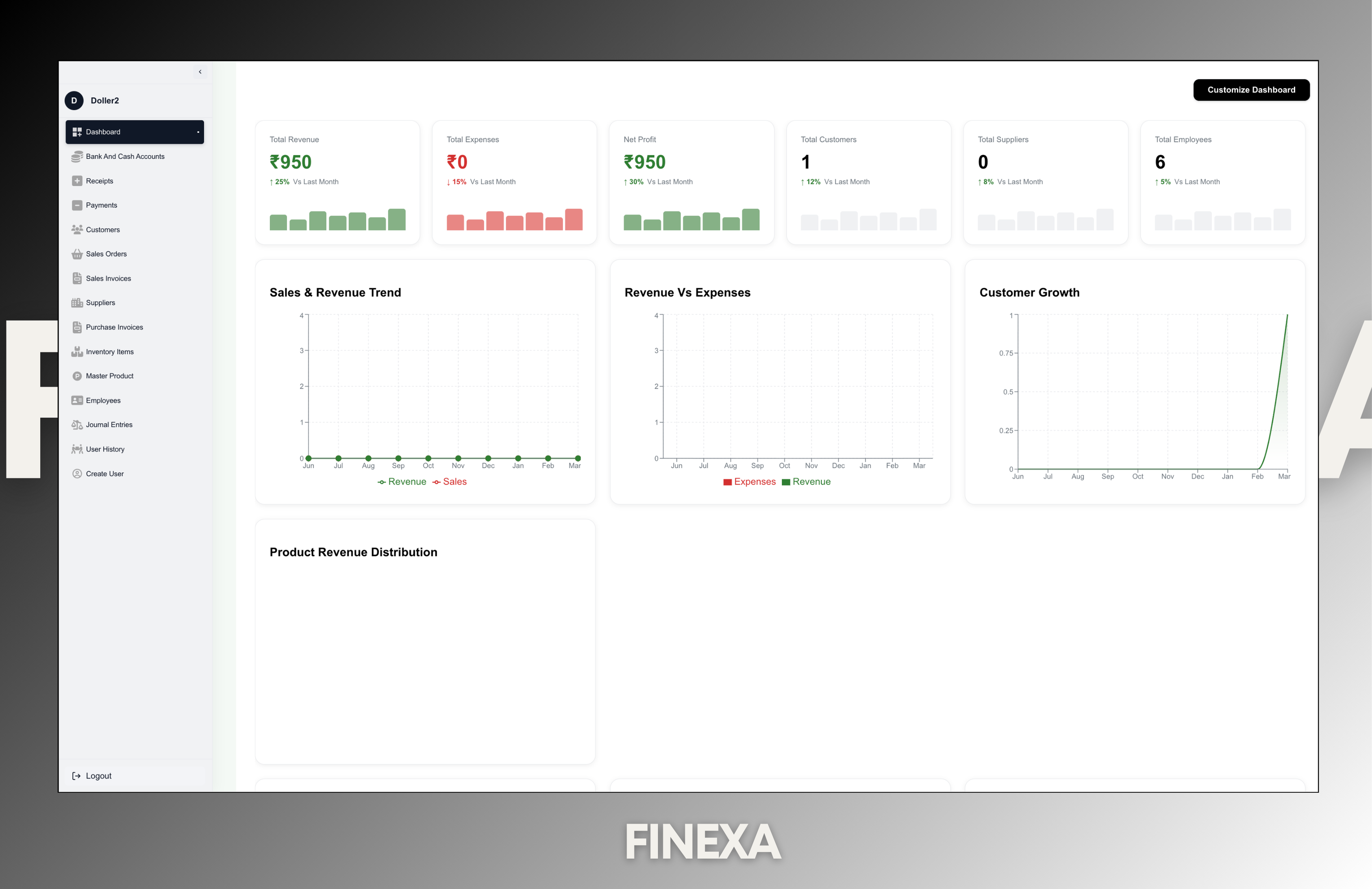 Finexa